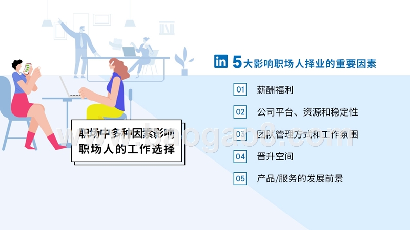 2019职场幸福指数调查分析报告.pptx_第2页