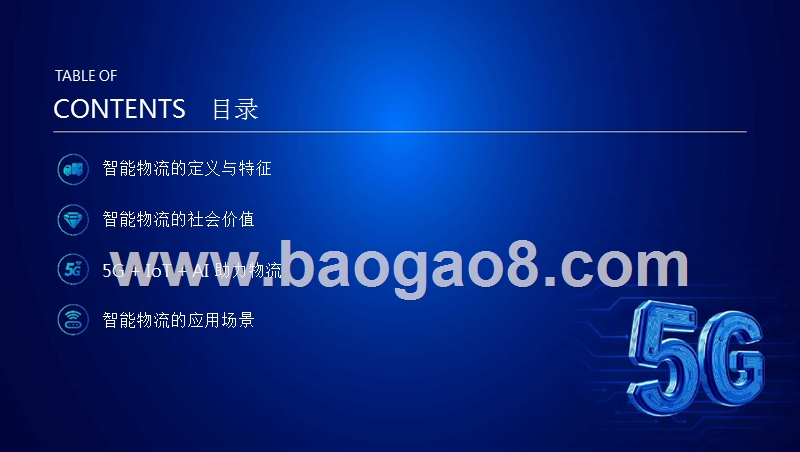 2019年5G+物流数字化转型升级报告.pptx_第3页