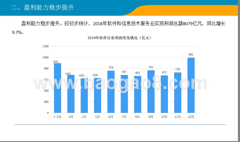 2018-2019中国软件行业经济运行报告.pptx_第5页