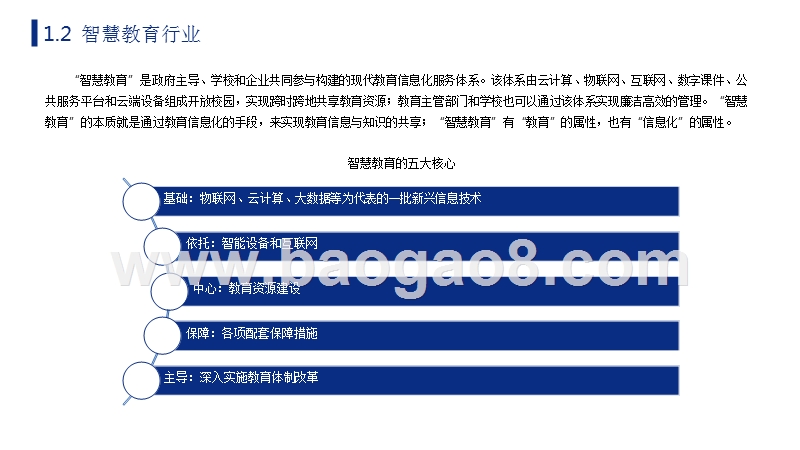 2019中国智慧教育行业市前景研究报告.pptx_第5页