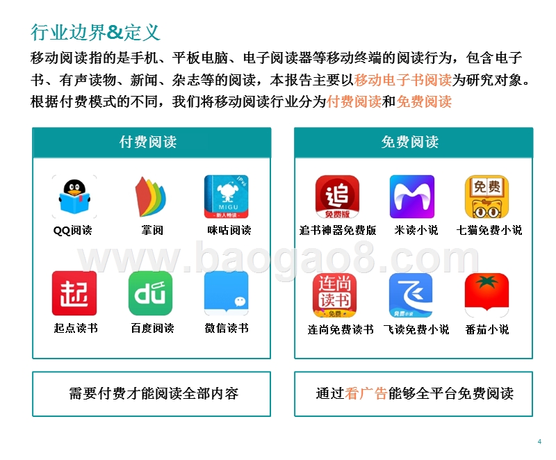 2019移动阅读行业研究报告.pptx_第4页