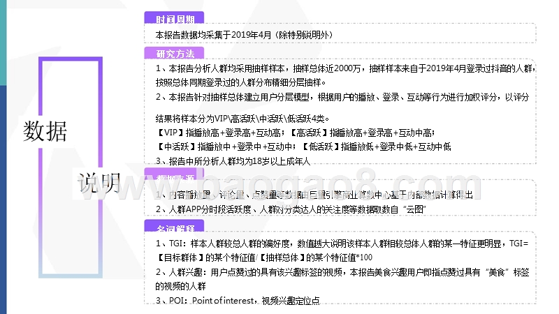 抖音用户小镇90后女吃货分析报告.pptx_第2页