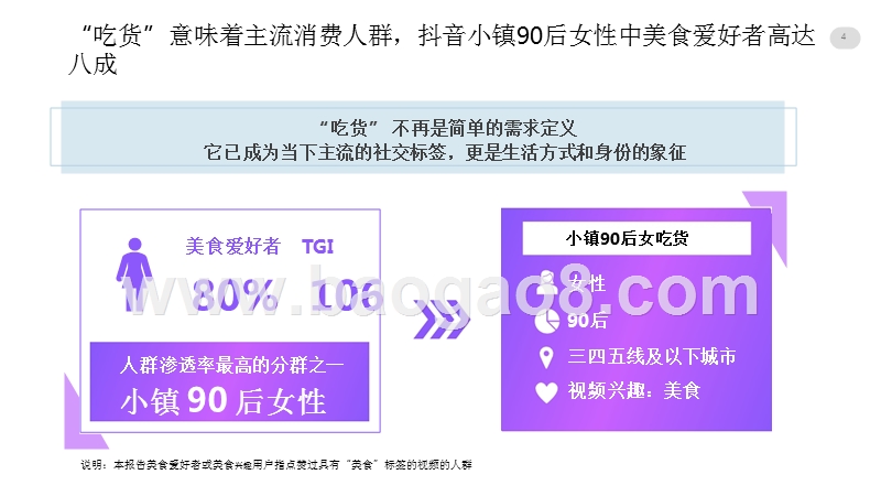 抖音用户小镇90后女吃货分析报告.pptx_第4页