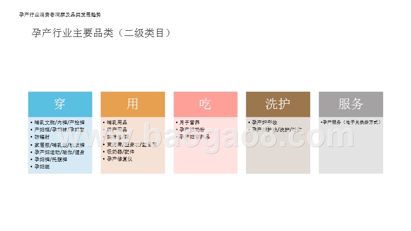 2019母婴孕产行业消费者洞察及品类发展趋势分析报告.pptx_第2页