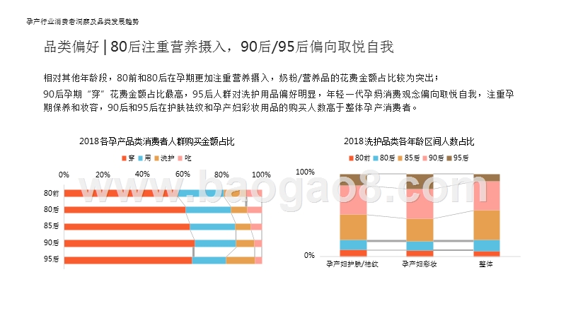 2019母婴孕产行业消费者洞察及品类发展趋势分析报告.pptx_第5页
