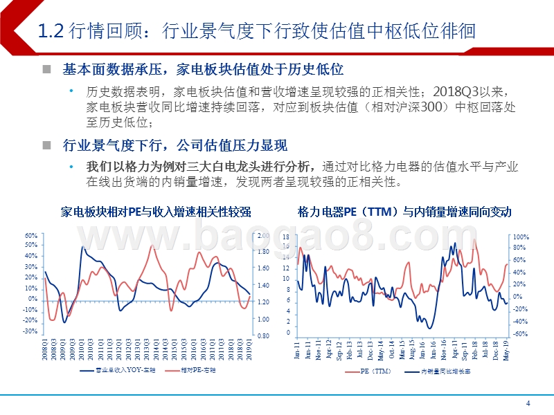 2019年下半年家电行业投资前景研究报告.pptx_第4页