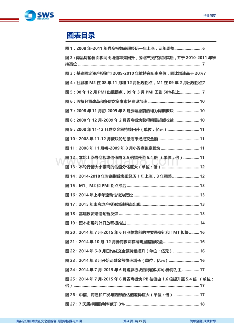 历史复盘看券商股投资环境：券商新周期.pdf_第4页