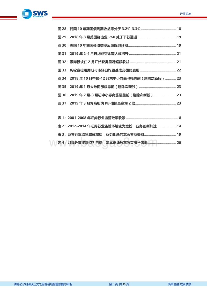 历史复盘看券商股投资环境：券商新周期.pdf_第5页