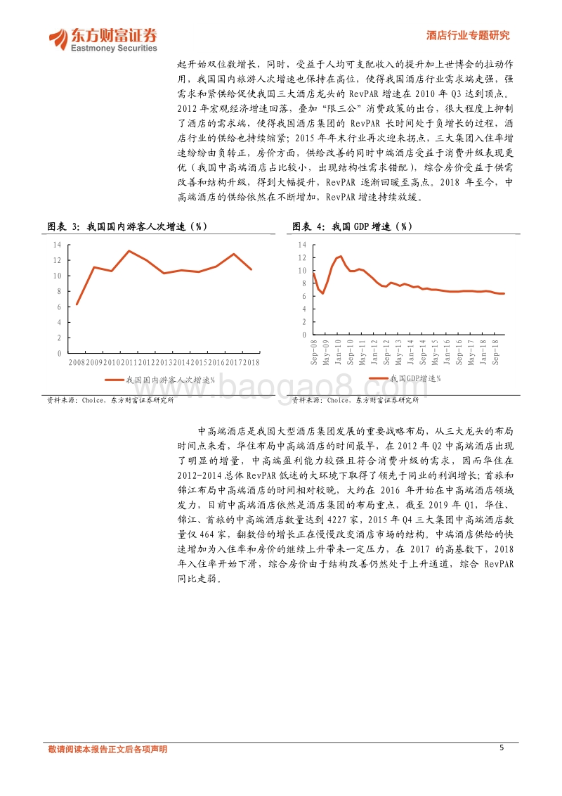 酒店行业专题研究：经营数据磨底，期待边际改善释放弹性.pdf_第5页