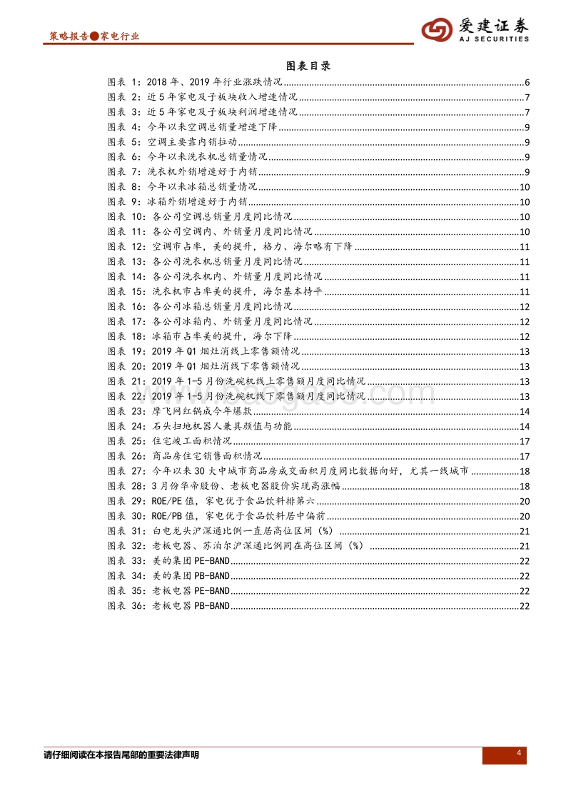 家电行业2019年中期策略报告：拥抱核心资产，龙头配置为先.pdf_第4页
