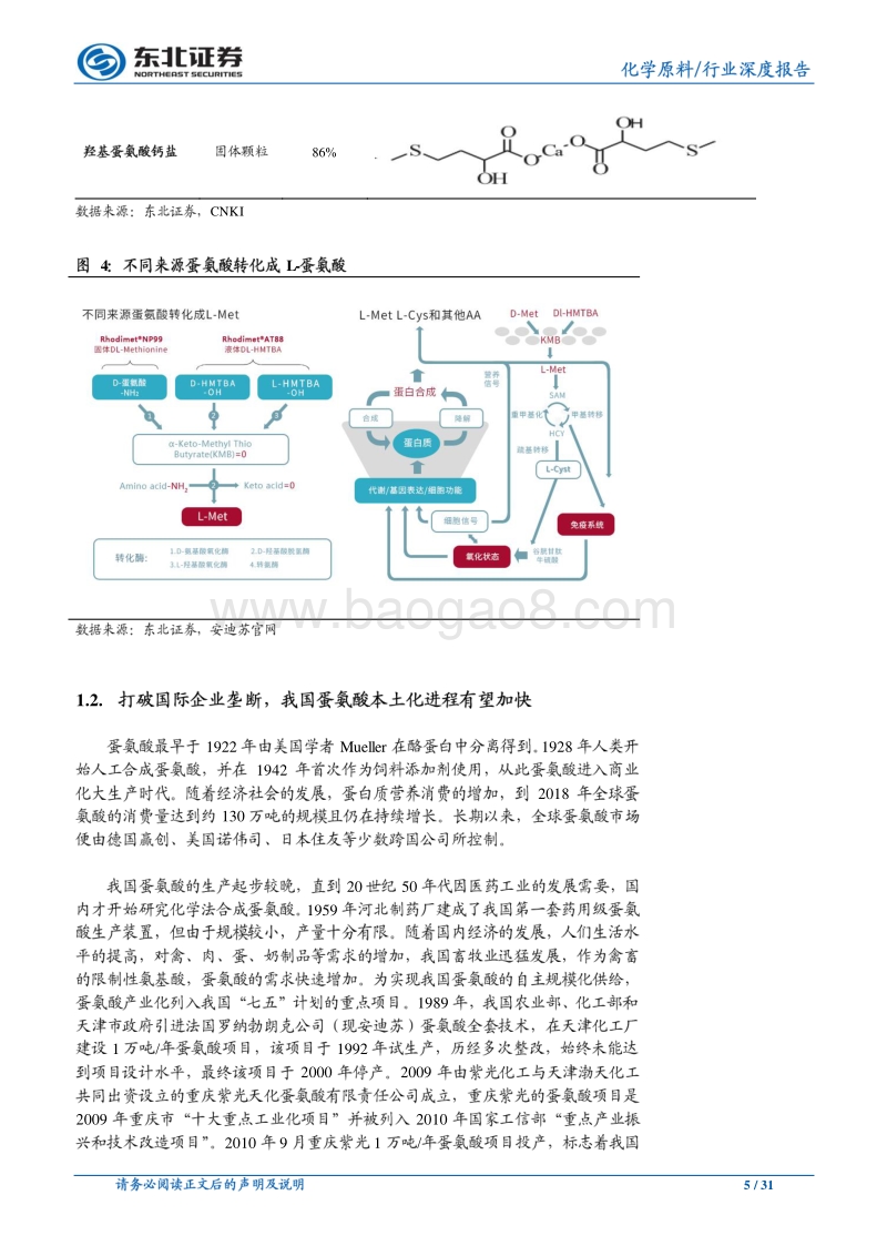 化工行业深度报告：需求持续增长，国产化重塑行业格局.pdf_第5页