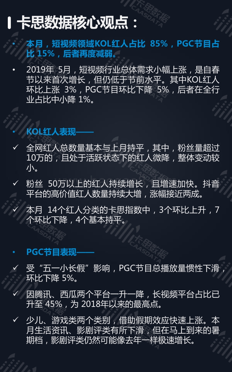 2019年5月短视频行业深度研究.pdf_第2页
