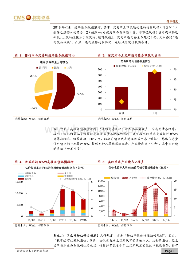交易信用风险：特定债券转让平台构建及海外经验.pdf_第3页