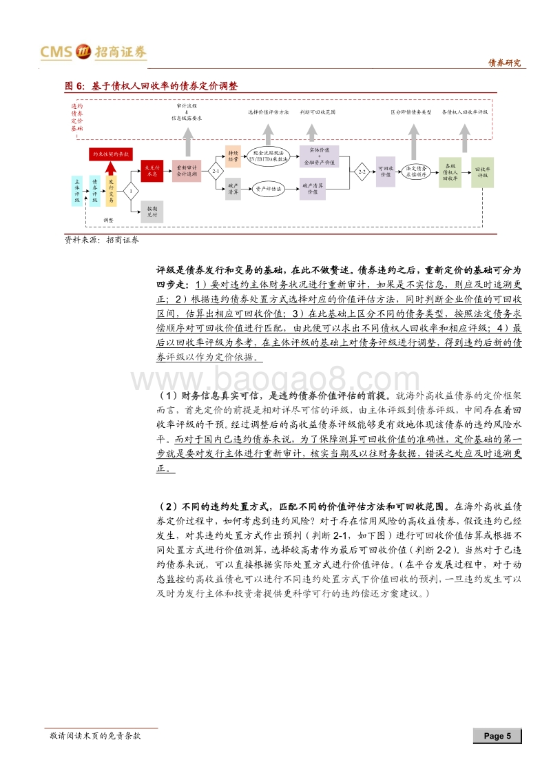 交易信用风险：特定债券转让平台构建及海外经验.pdf_第5页