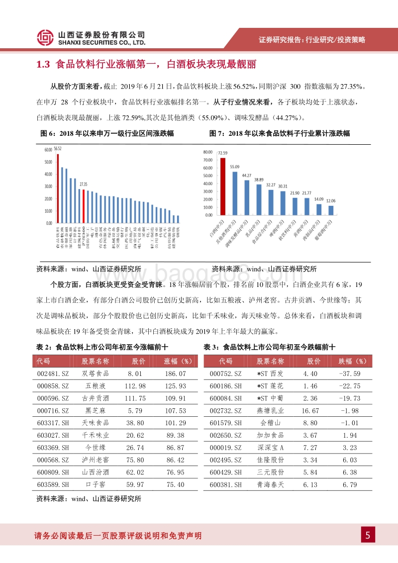 食品饮料2019年度中期投资策略：行业增速稳健，建议关注细分行业龙头.pdf_第5页