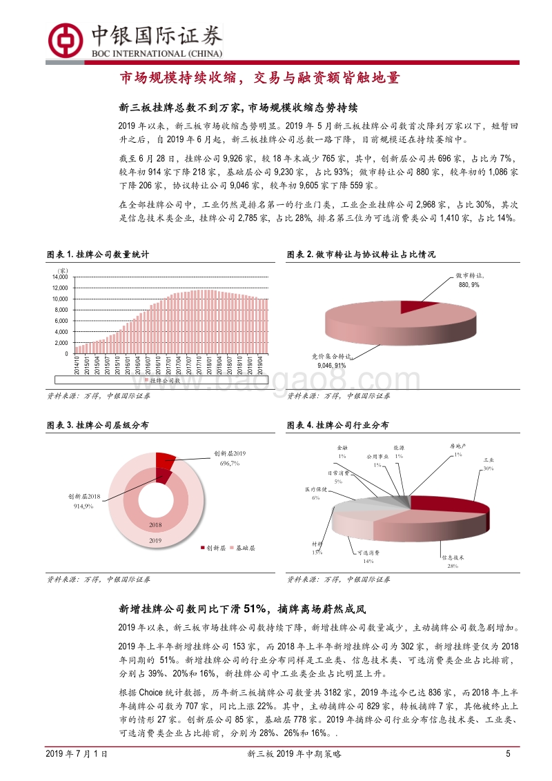 新三板2019年中期策略：科创板吹响集结号角，新三板改革逐步推进.pdf_第5页