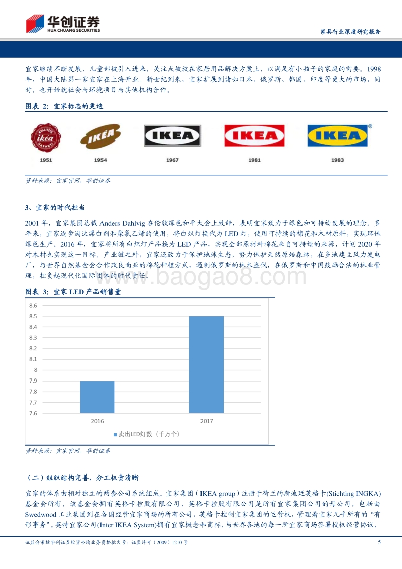 品牌家居的白银时代系列报告（五）：回首看宜家，渠道、产品、供应链三位一体构筑竞争优势.pdf_第5页