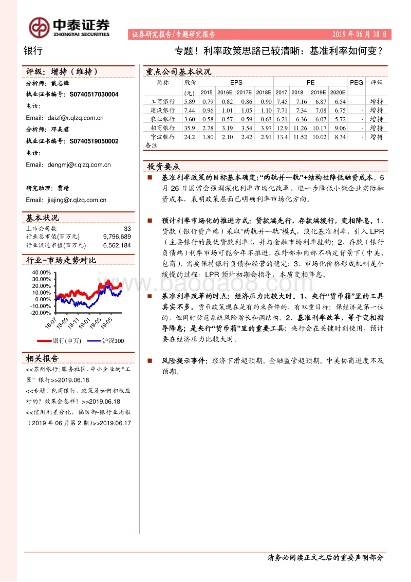 专题！利率政策思路已较清晰：基准利率如何变？.pdf_第1页