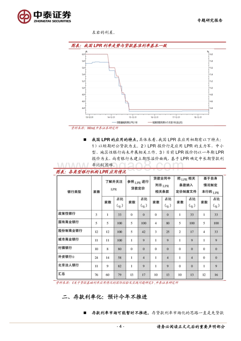 专题！利率政策思路已较清晰：基准利率如何变？.pdf_第4页