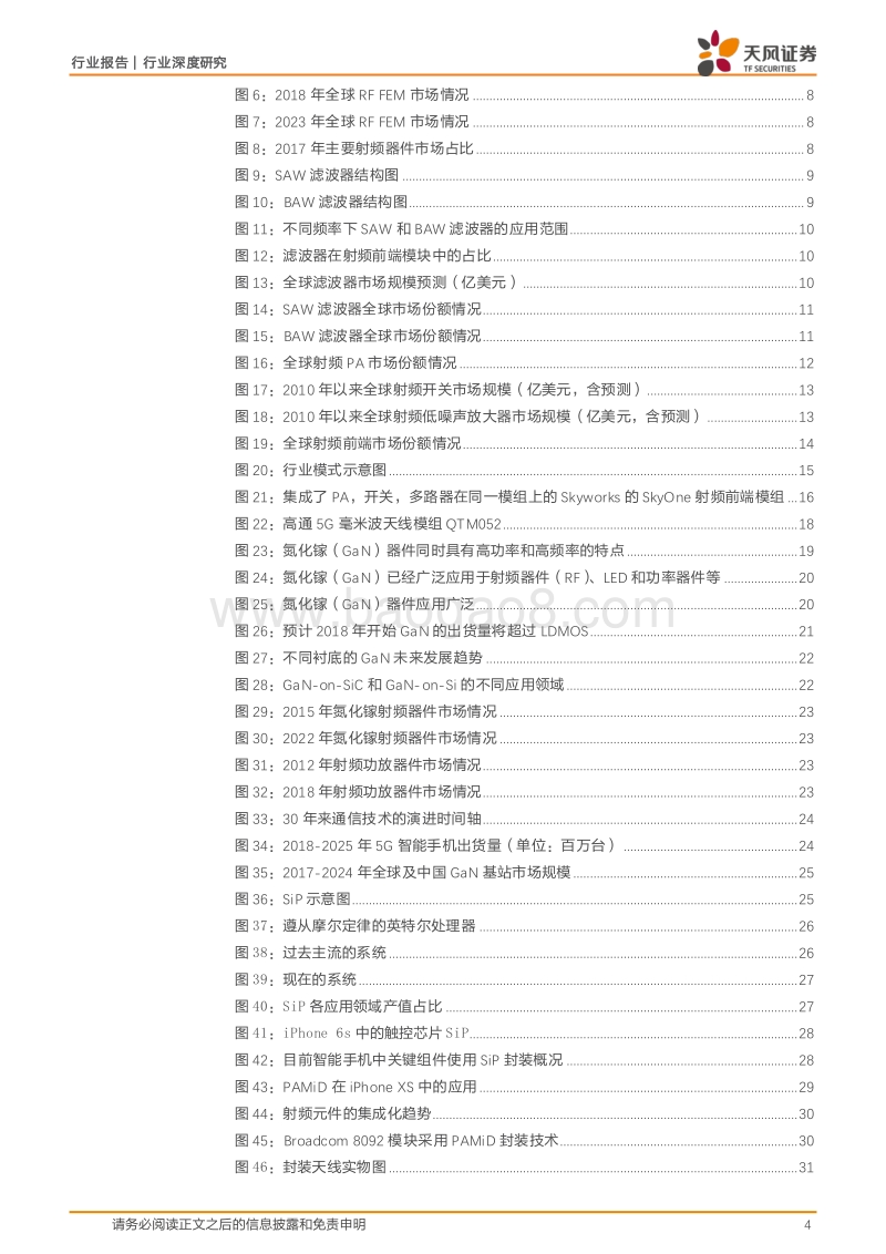 射频前端：从产业变革到价值增长.pdf_第4页