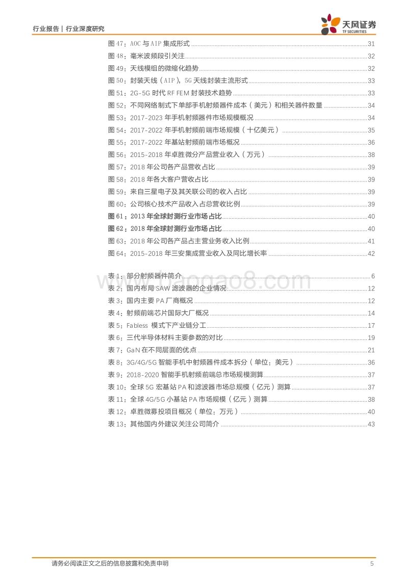 射频前端：从产业变革到价值增长.pdf_第5页