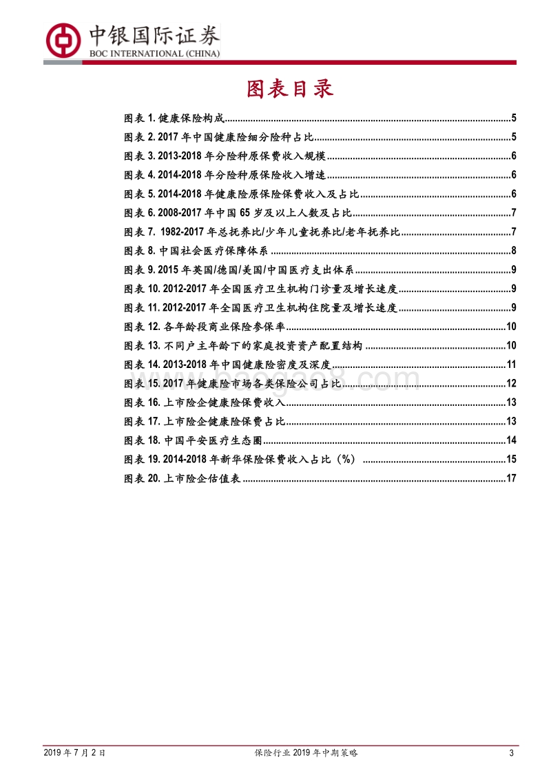 保险行业2019年中期策略：方兴未艾的健康险市场.pdf_第3页