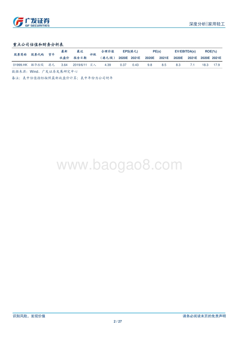 功能沙发：深度解答渗透率提升的疑虑.pdf_第2页