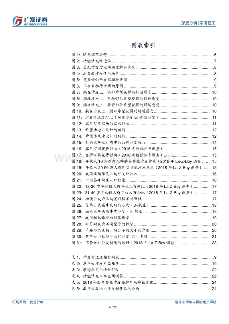 功能沙发：深度解答渗透率提升的疑虑.pdf_第4页