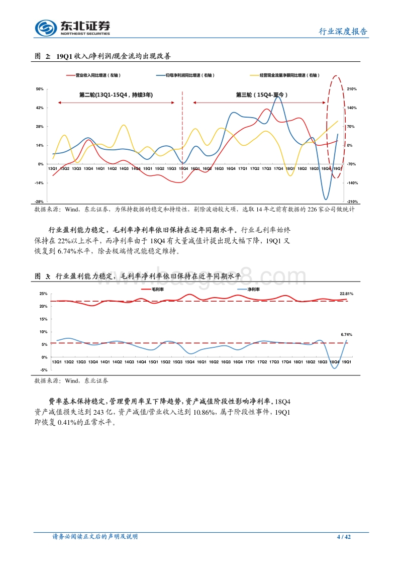 机械行业中期策略：从三个角度优选细分行业龙头.pdf_第4页