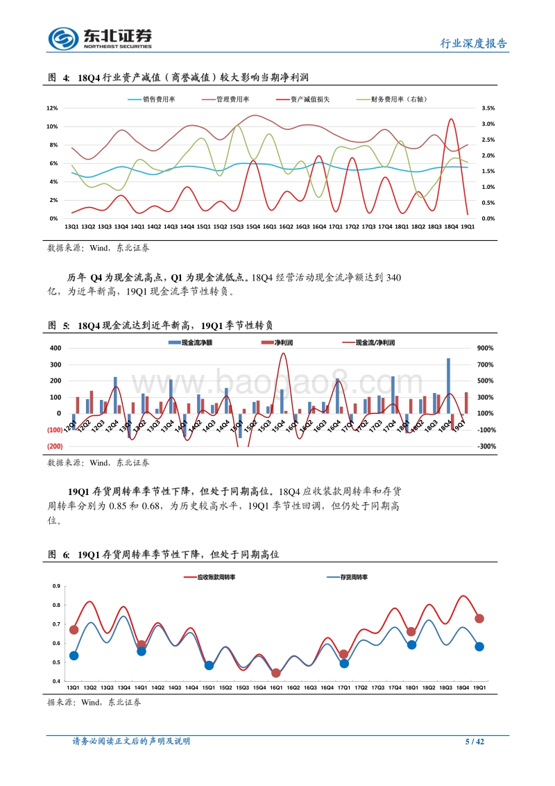机械行业中期策略：从三个角度优选细分行业龙头.pdf_第5页