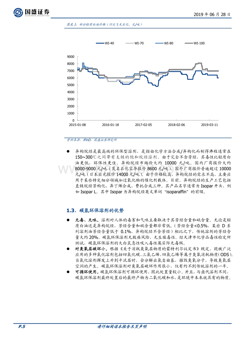 化工行业深度：碳氢环保溶剂巨大的市场潜力.pdf_第5页