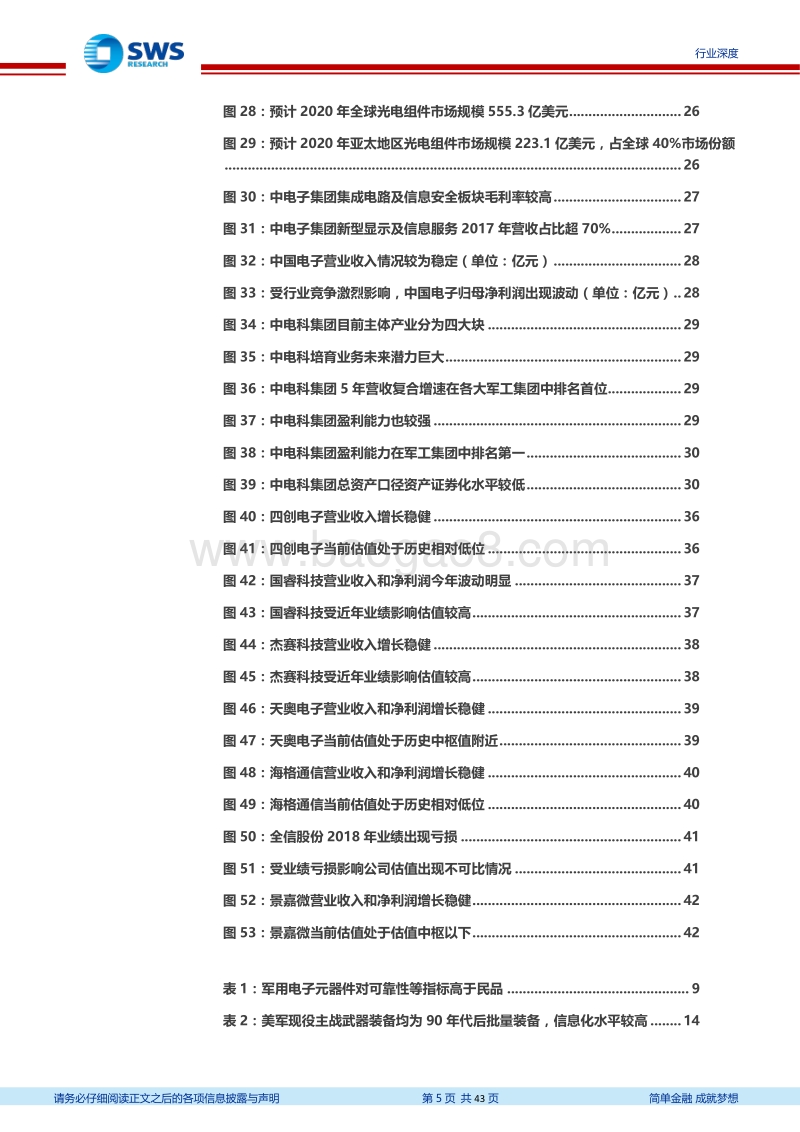 军工电子信息化系列报告之一：军工电子信息化进程加速，自主可控将成为五大装备领域发展趋势.pdf_第5页