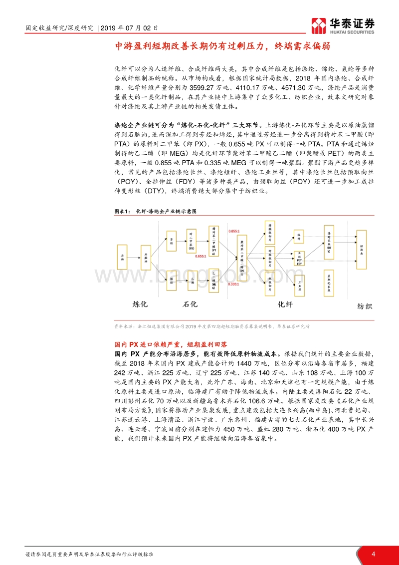 化纤行业信用分析报告：产能扩张存隐忧，信用价值待发掘.pdf_第4页