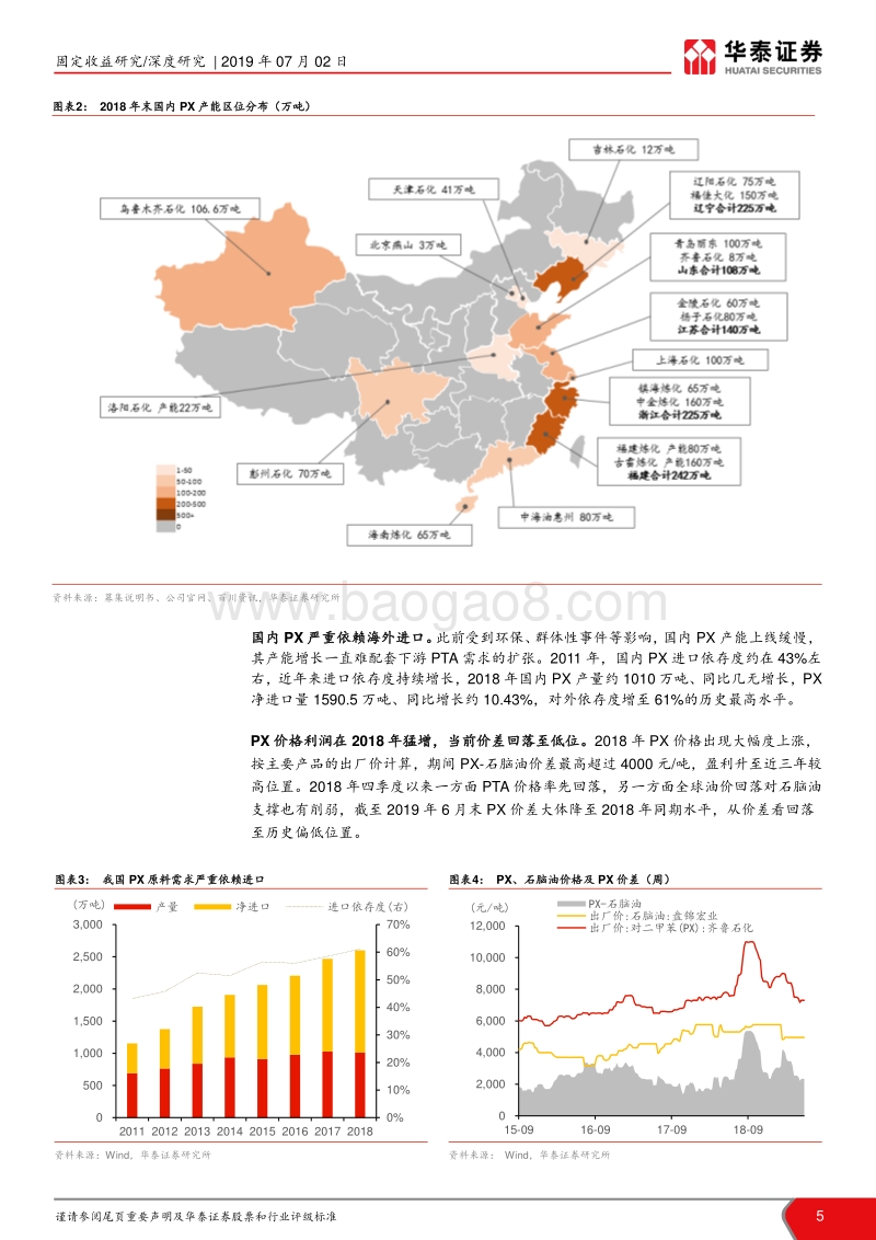 化纤行业信用分析报告：产能扩张存隐忧，信用价值待发掘.pdf_第5页