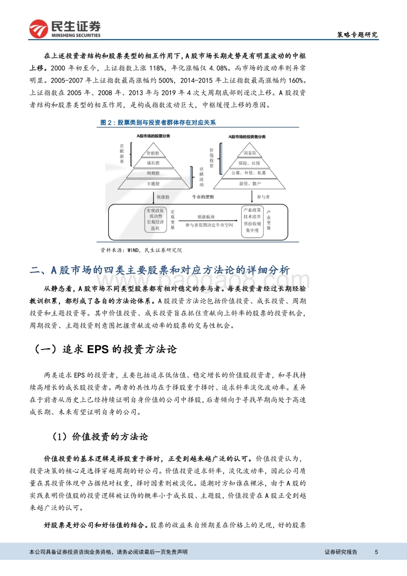 基于A股不同投资者类型和对应方法论的策略视角：暨A股中期策略展望.pdf_第5页