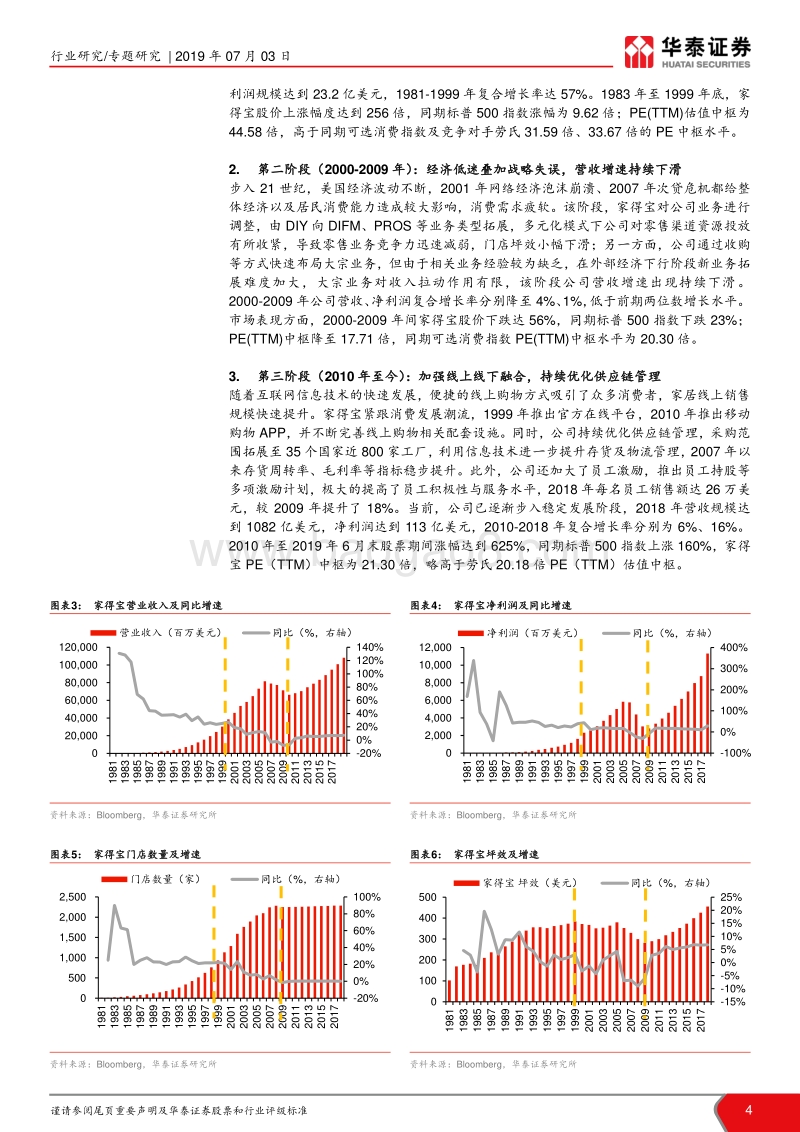 海外龙头成长复盘系列之家得宝：精准定位市场需求，渠道发力铸造龙头.pdf_第4页