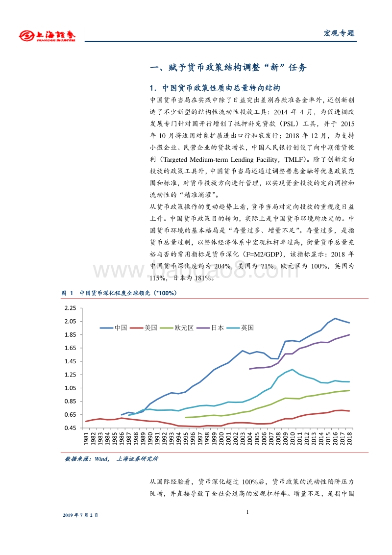 中国货币政策的时代特征.pdf_第4页