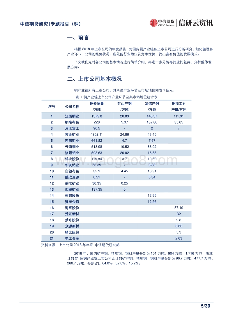 国内铜产业链各上市公司价值分析研究.pdf_第5页