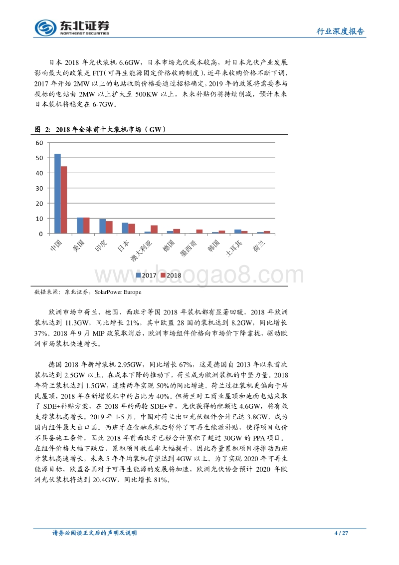 电气设备行业深度报告：风光景气度向上，盈利能力回升.pdf_第4页