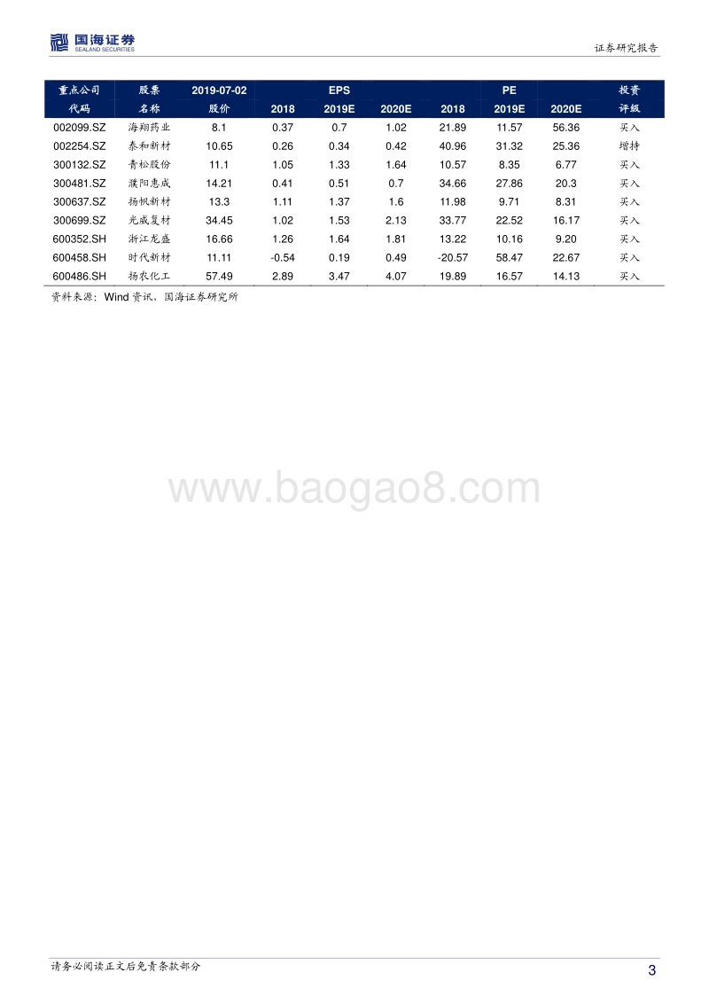 化工行业2019中期投资策略：产业格局重塑，关注一体化精细化工龙头及新材料.pdf_第3页