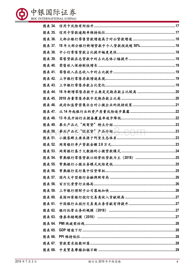 银行业2019年中期策略：供改促转型，微处见真章.pdf_第4页