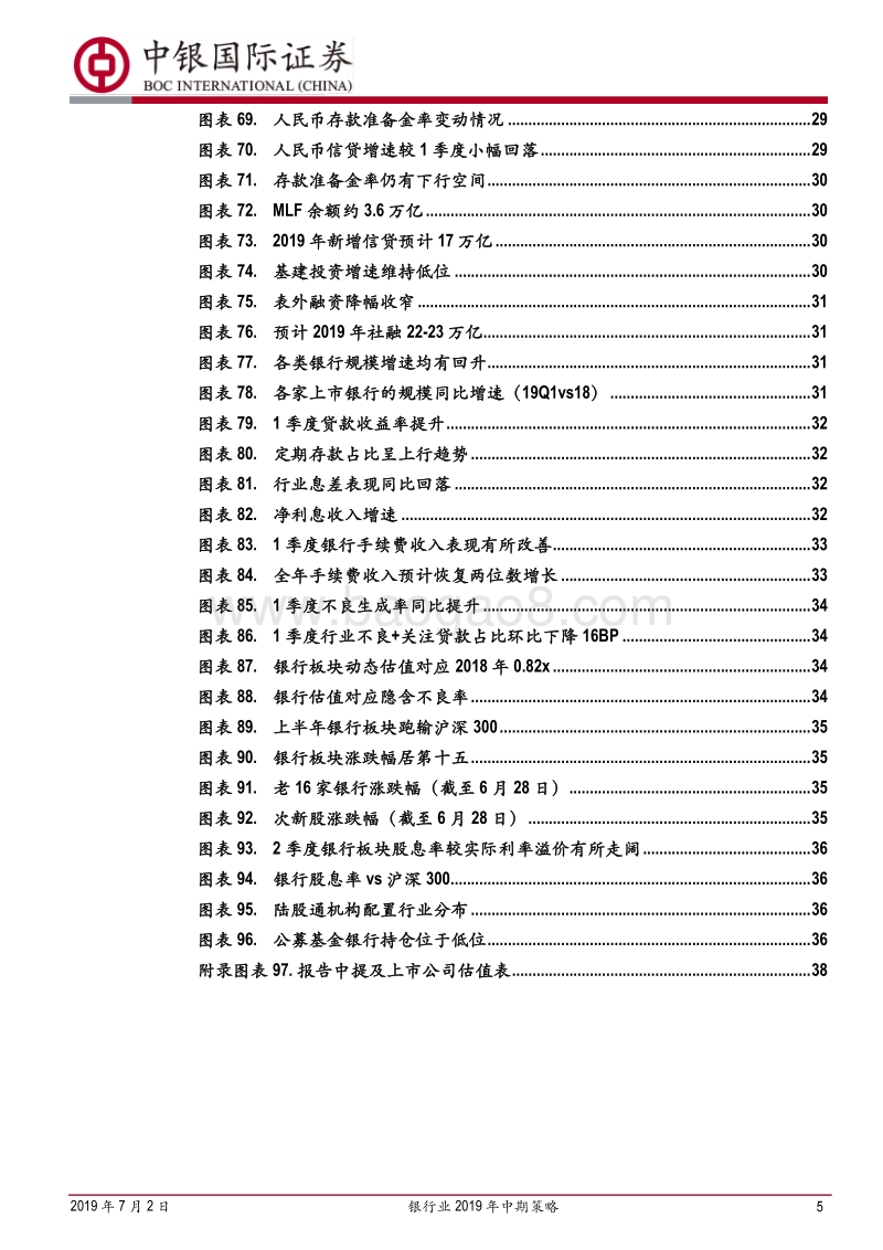 银行业2019年中期策略：供改促转型，微处见真章.pdf_第5页