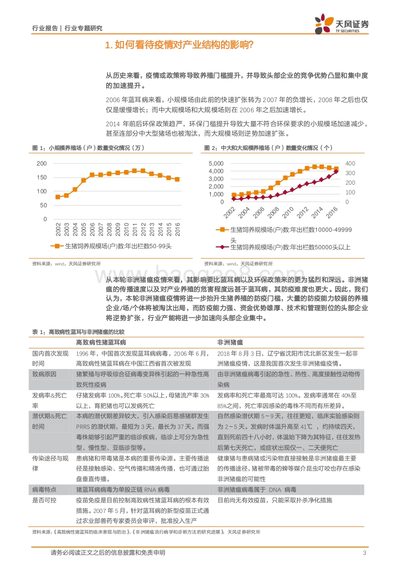 为什么我们认为生猪养殖股的行情没有结束？.pdf_第3页