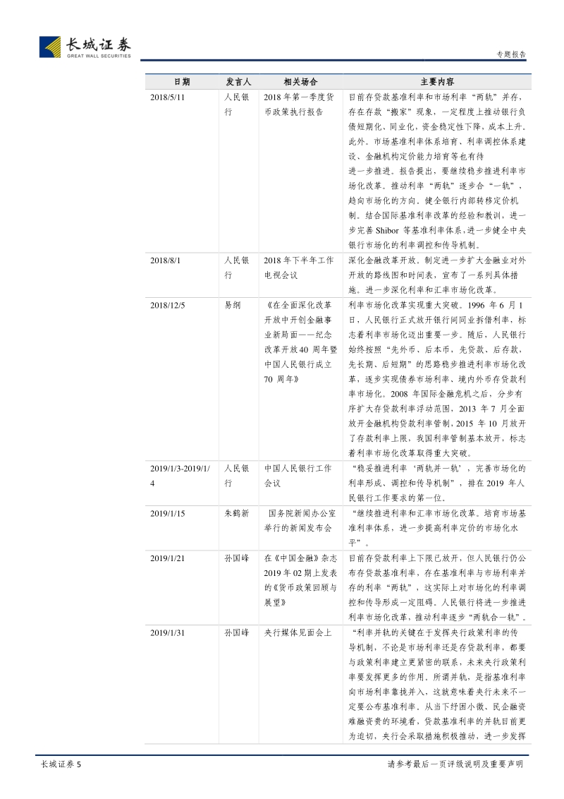 利率市场化研究专题：利率并轨：利率市场化改革的新挑战.pdf_第5页