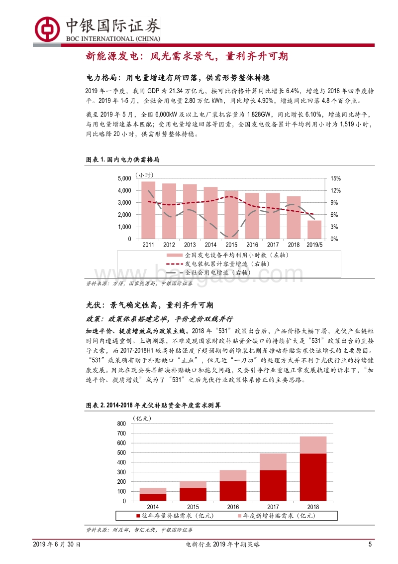 电新行业2019年中期策略：休负好风光.pdf_第5页