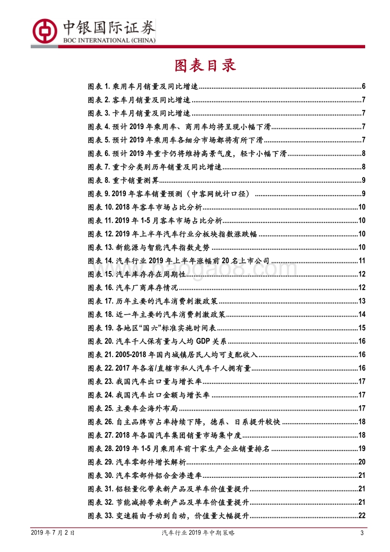 汽车行业2019年中期策略：黎明将至.pdf_第3页