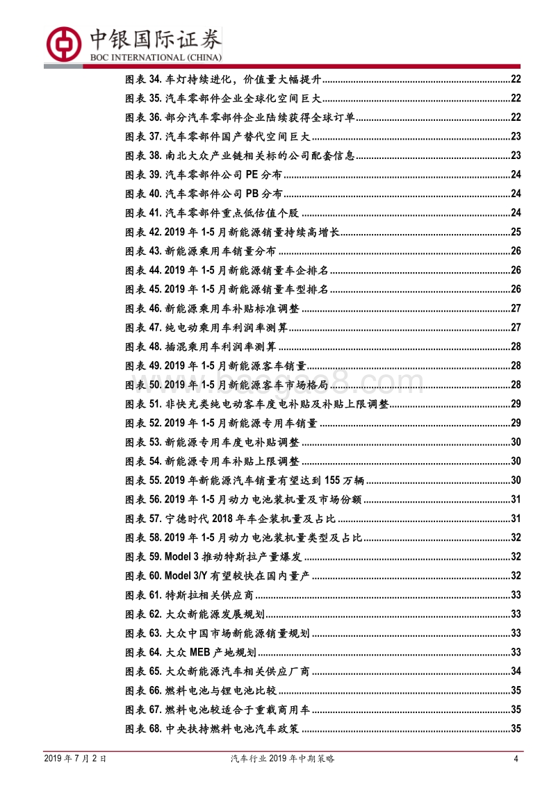 汽车行业2019年中期策略：黎明将至.pdf_第4页