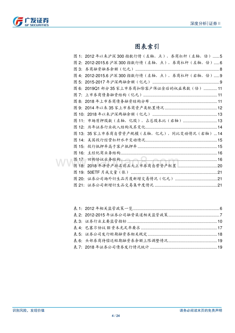 证券Ⅱ行业：行业杠杆提升可期，开启新一轮成长空间.pdf_第4页