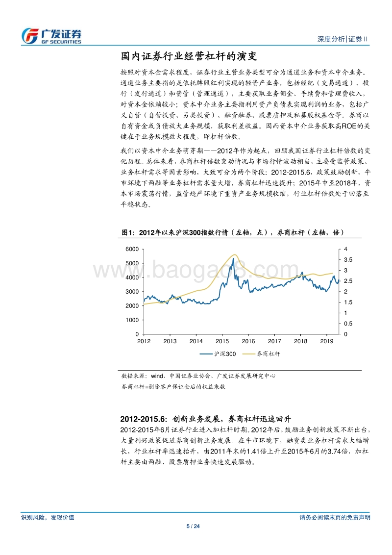证券Ⅱ行业：行业杠杆提升可期，开启新一轮成长空间.pdf_第5页