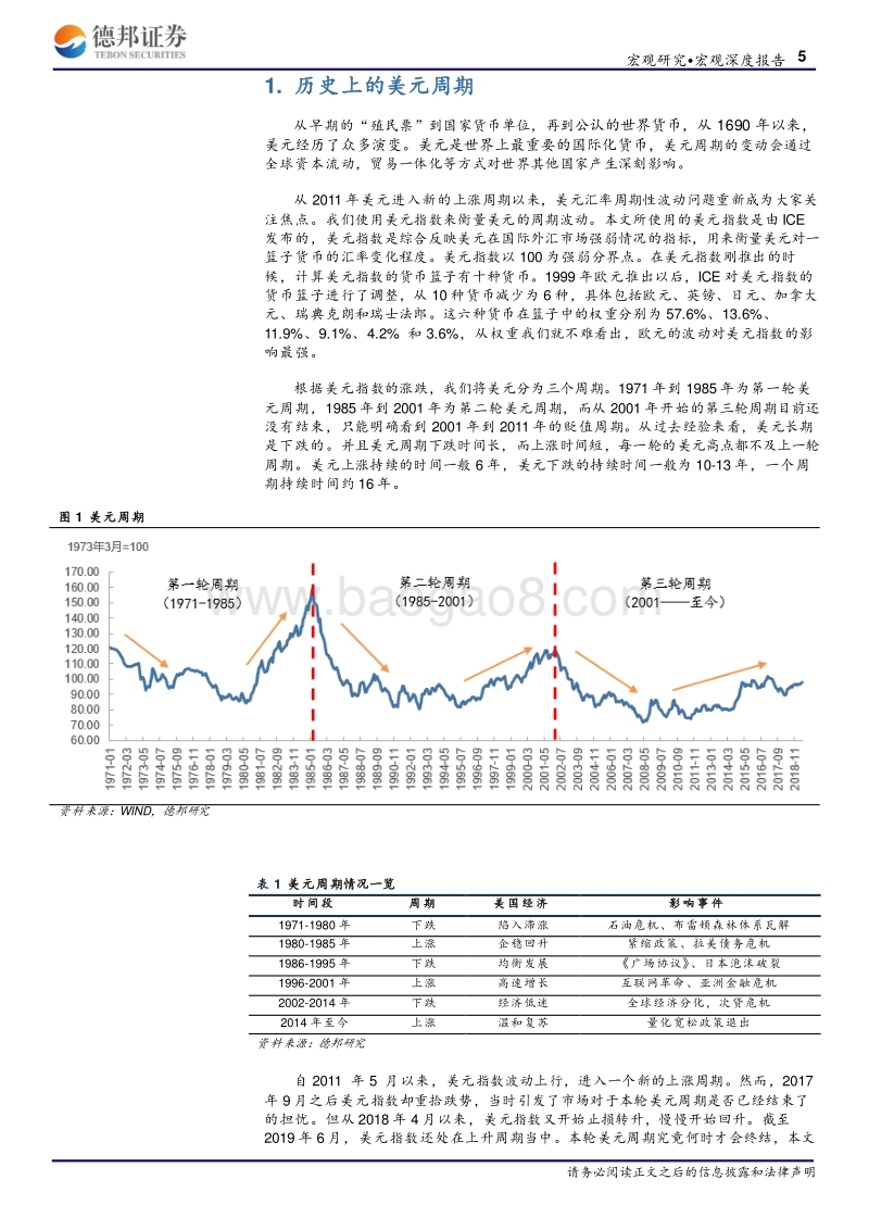 大洋彼岸系列报告（一）：周而复始的美元.pdf_第5页
